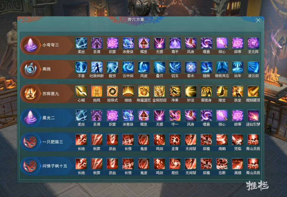 隐龙诀 补天诀红方:易筋经 太虚剑意 补天诀双方出战心法:蓝方:花间游