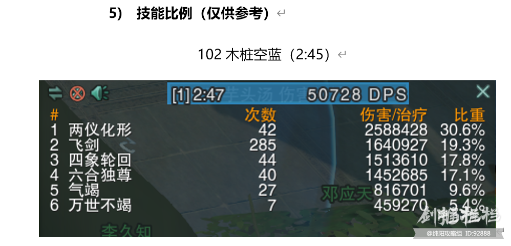 凌雪藏锋 Pve气纯上手 精通秘籍 攻略 西山居游戏中心