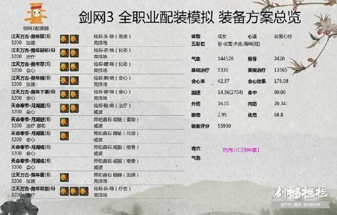 清小衣说奶秀 上 动态 西山居游戏中心